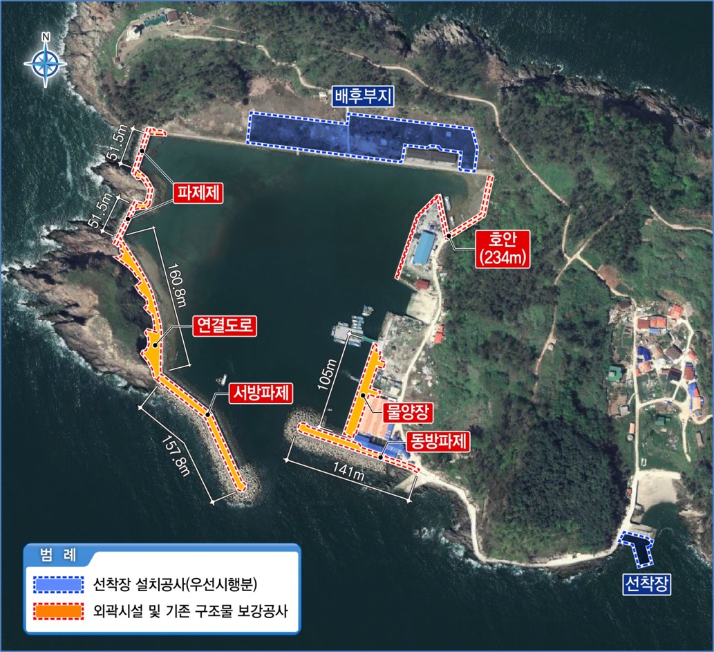 Detailed engineering design for Maldo Port outskirt facility reinforcement 